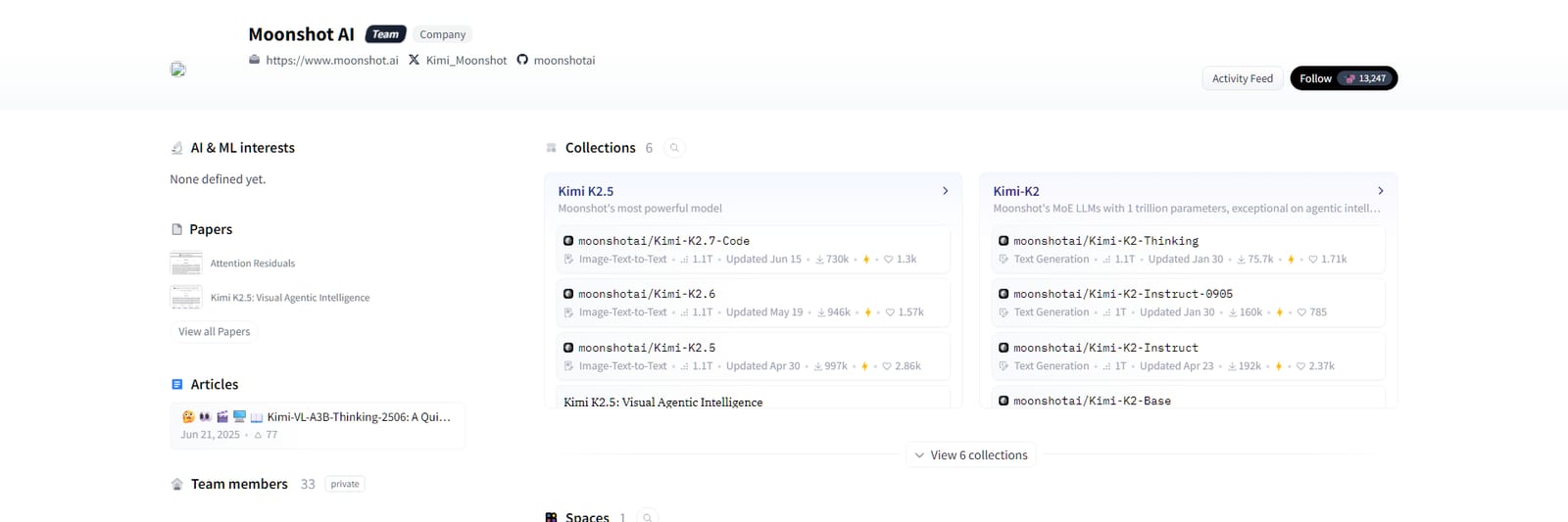 The official Moonshot AI organisation page on Hugging Face, host of the Kimi model weights