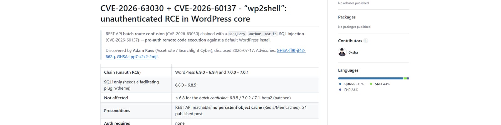 GitHub advisory table for wp2shell listing affected WordPress versions and preconditions