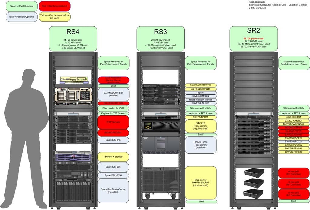 Networking cables running through a data center server rack