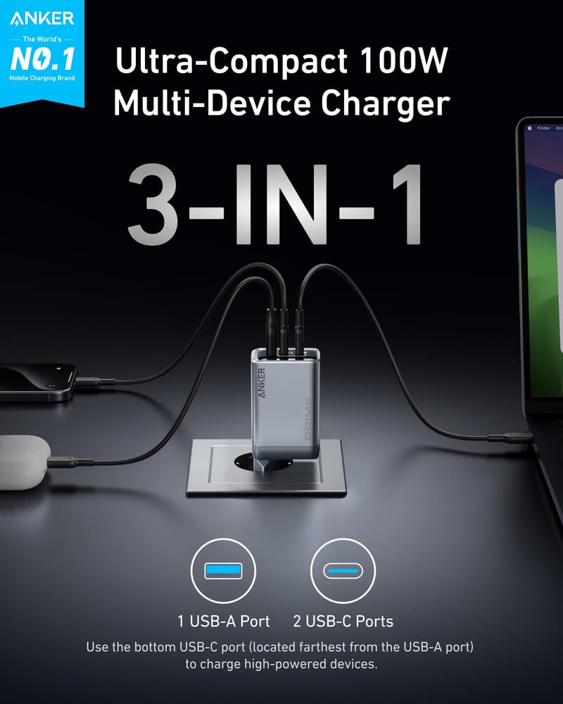 Anker Prime 100W GaN Charger