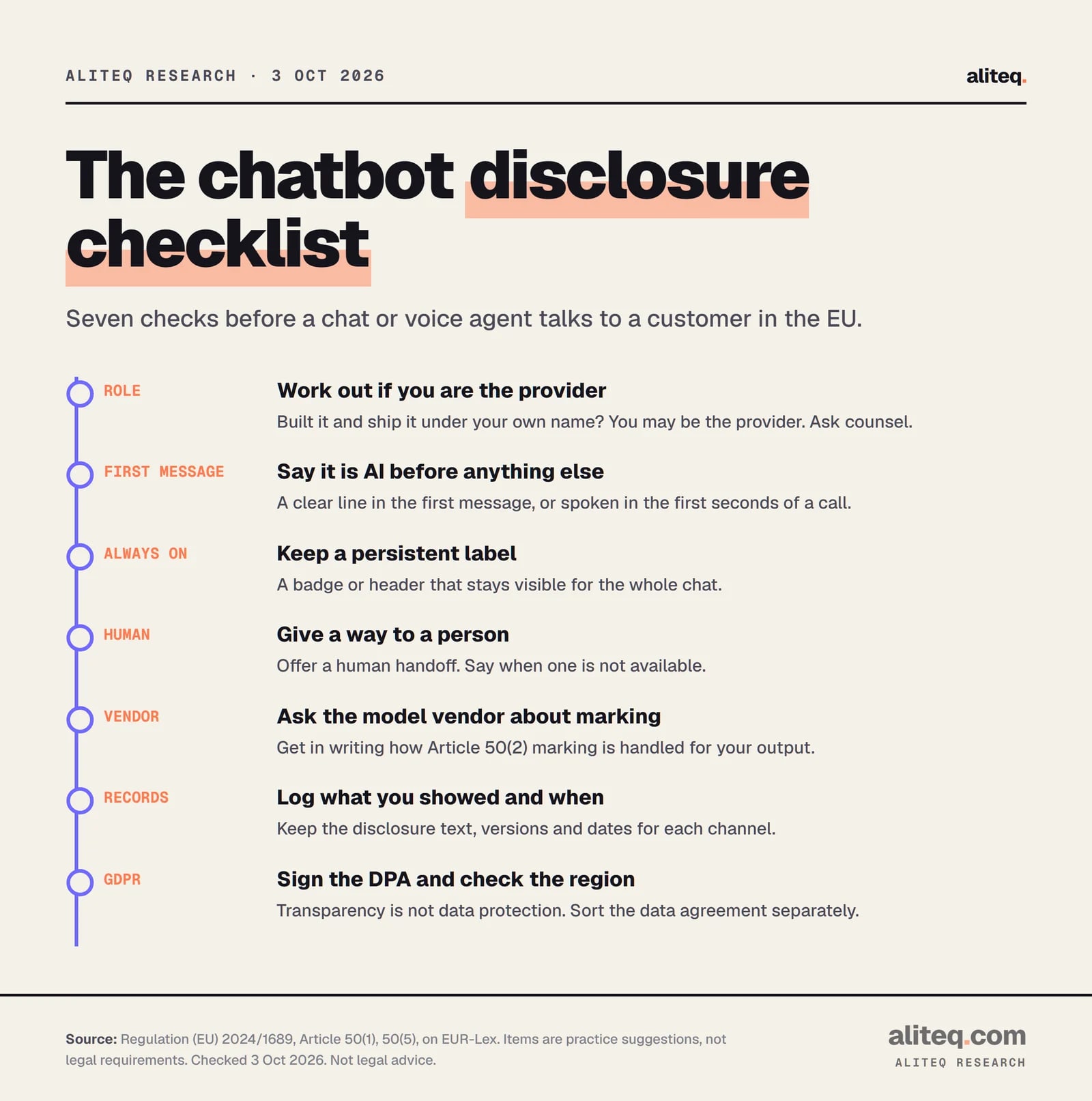 Seven-step disclosure checklist for an AI chatbot serving EU customers: work out if you are the provider, disclose AI in the first message, keep a persistent label, offer a human handoff, ask the model vendor about marking, log disclosures, and sign a data processing agreement and check the region.