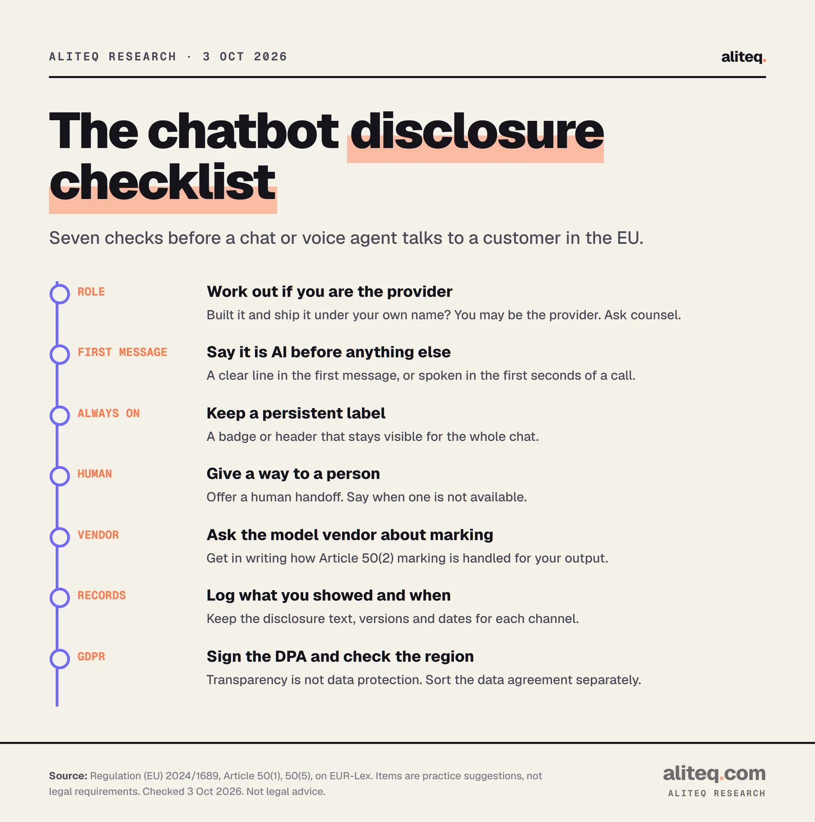 Seven-step disclosure checklist for an AI chatbot serving EU customers: work out if you are the provider, disclose AI in the first message, keep a persistent label, offer a human handoff, ask the model vendor about marking, log disclosures, and sign a data processing agreement and check the region.